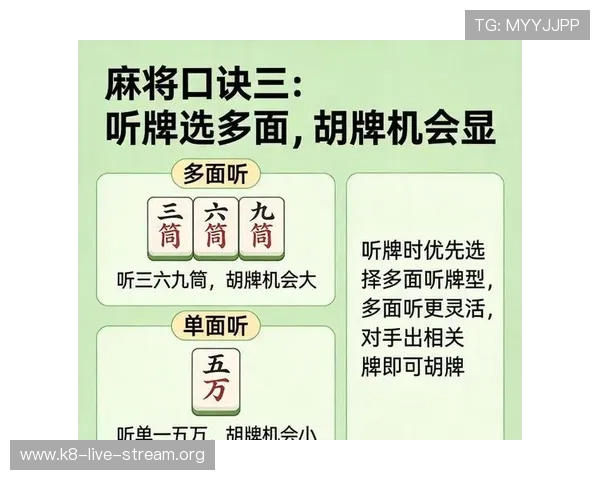 富贵三张：打造个人牌局风格的实用技巧与提升胜率的方法