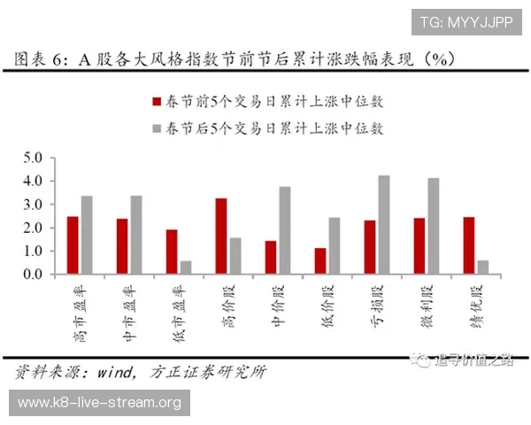 掌握K8电子中奖概率提升技巧实现稳定盈利的方法