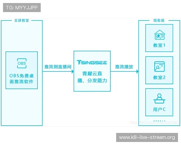K8竞咪厅最新版本更新内容详解带你了解所有新增功能和优化措施