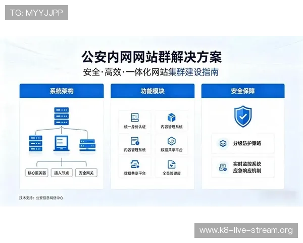 最新凯发线上官网下载网址大全推荐，涵盖官方正版下载渠道与常见问题解决方案